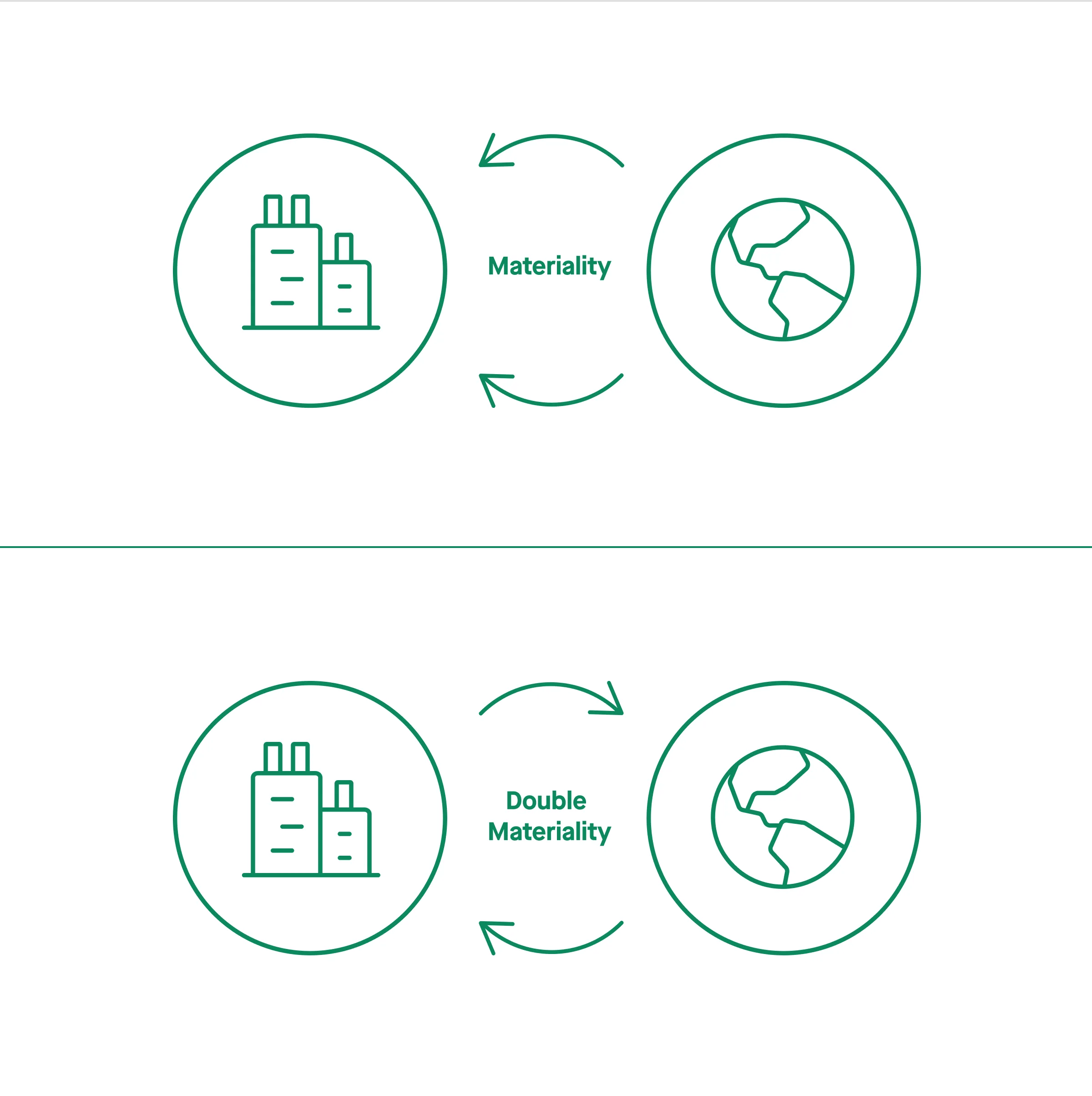 Double Materiality-2.png Double Materiality-2.png