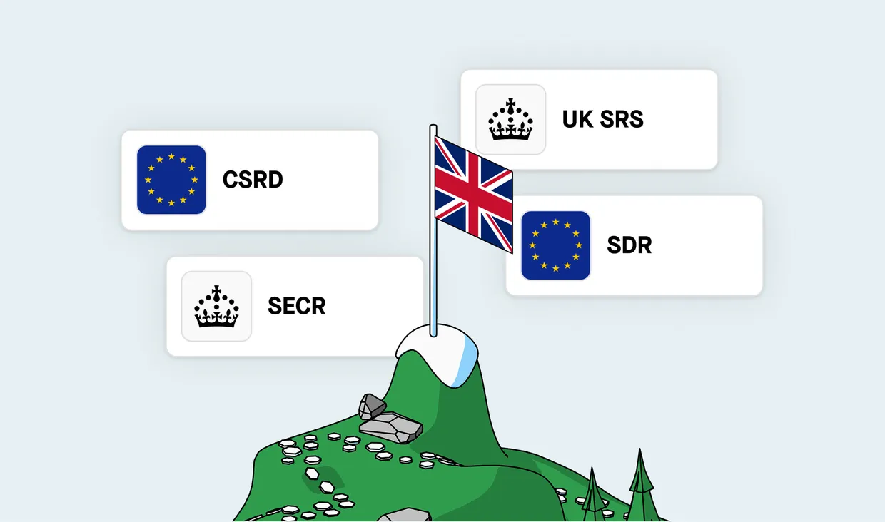 UK SRS tool