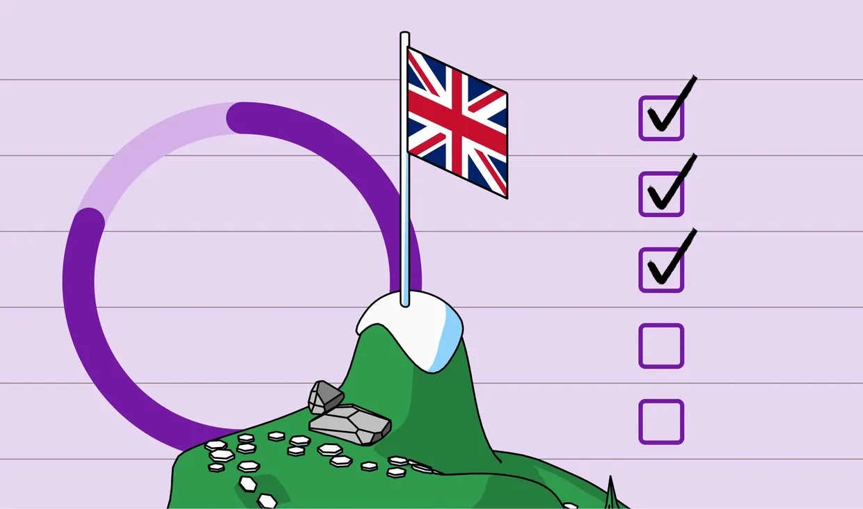 UK SRS Checklist